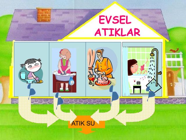 EVSEL ATIKLAR ATIK SU